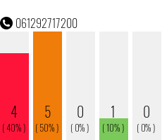 Telephone number 061292717200 Phone number 061292717200